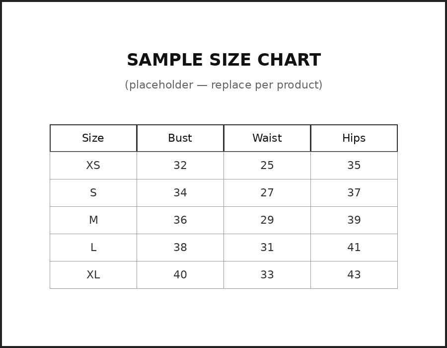 Sample size chart placeholder
